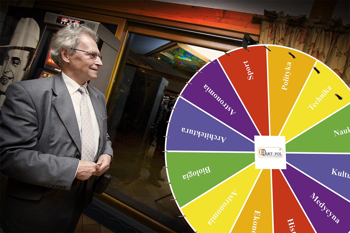 Koło szczęścia z quizem - organizacja imprez